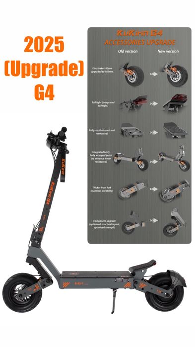 ТОП!!! Електрически Тротинетки  KuKirin  G4/G2Master/G2 Ultra/G2