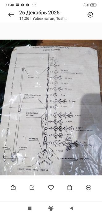 Ёлка  с игрушками.