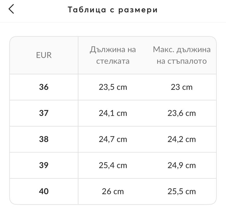 Дамски сандали 38 номер