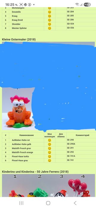 Фигурки от Kinder Surprise яйца