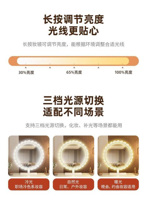 Туалетные стульчики