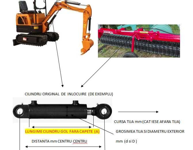 cilindru utilaje agricole excavatoare incarcator cilindri hidraulici