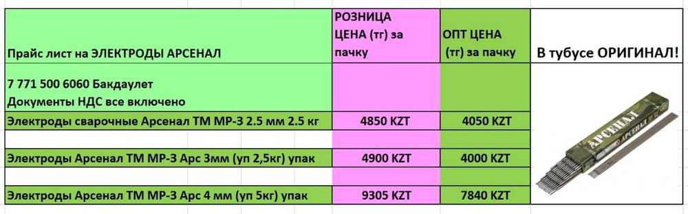 Электроды Арсенал