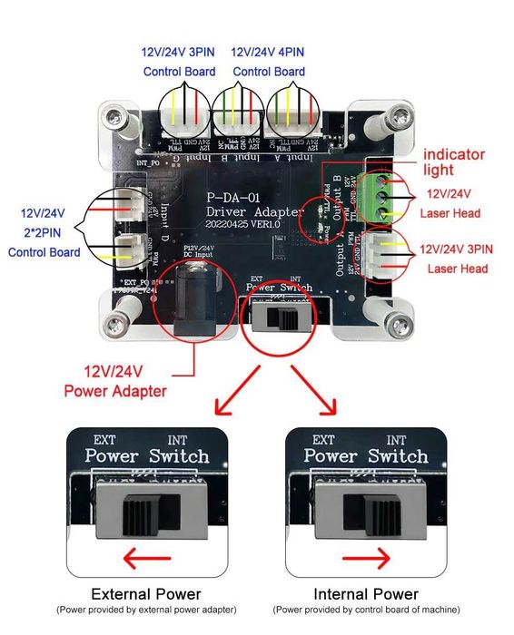 ЛАЗЕРЕН МОДУЛ 5-48W 450nm + Fiber 2-20W 1064nm лазер лазерно гравиране