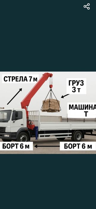 Услуги груза перевозки манипулятор