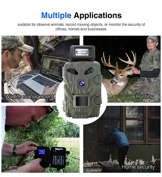 Camera cu cenzor de miscare