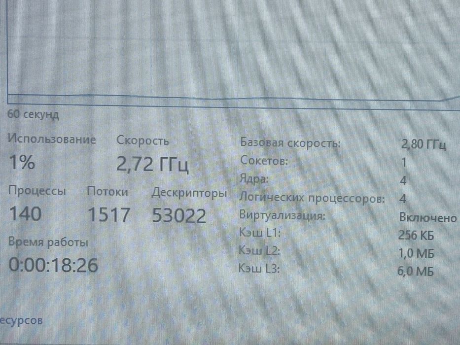 Игровой компьютер в идеальном состоянии