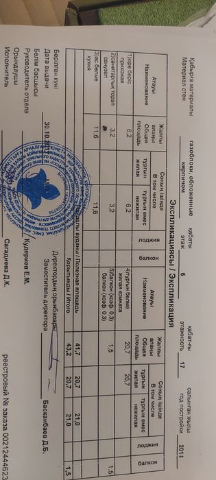 Продам 1комн 18млн 900торг