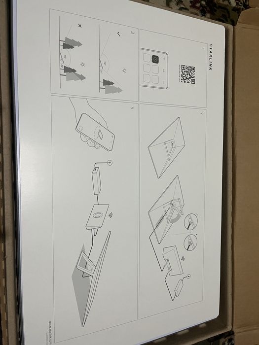 Спутниковый интернет Starlink v4