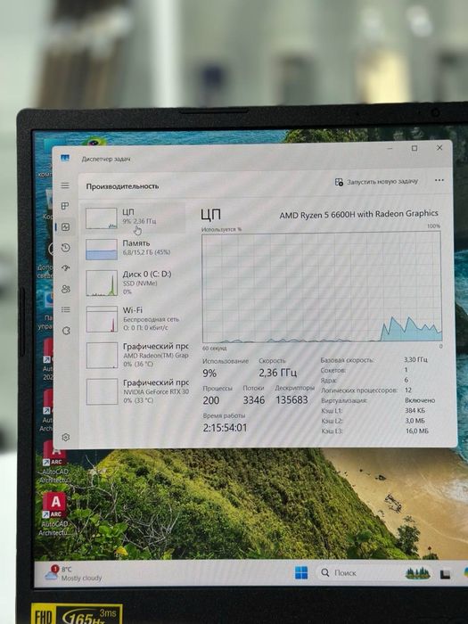 Acer Nitro 5 ryzen 5-6600H