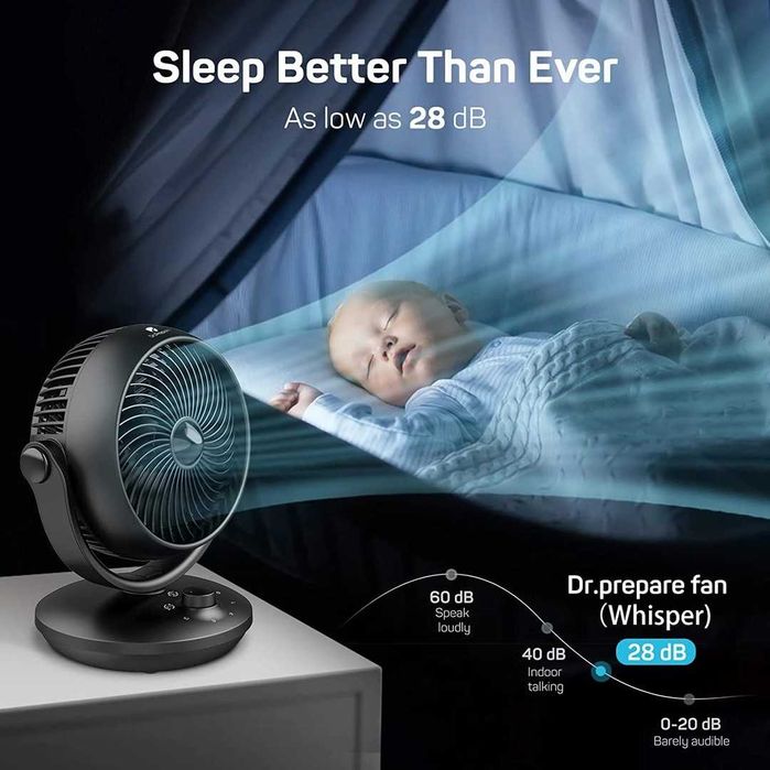 Ventilator de masă silențios 28dB cu recirculare 70° Oscilație