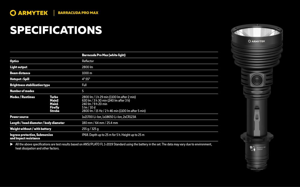 Фонарь прожектор Водонепрон, противоудар Armytek Barracuda Pro Max