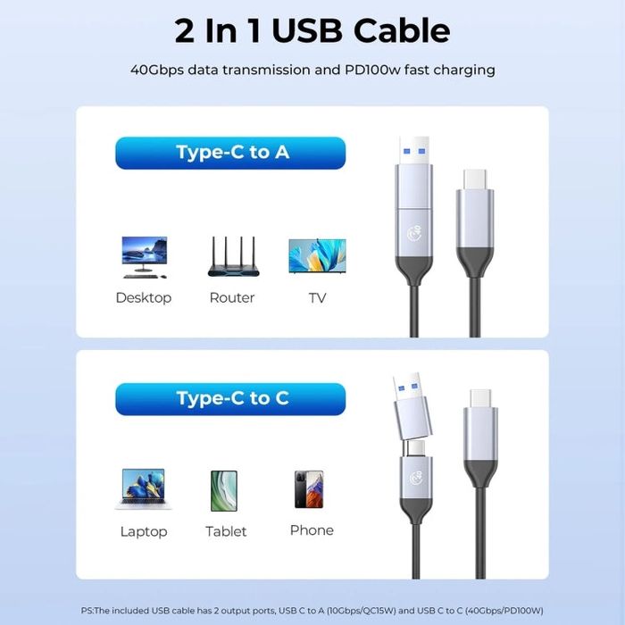 Carcasă externă SSD enclosure Orico thunderbolt 4 USB 4