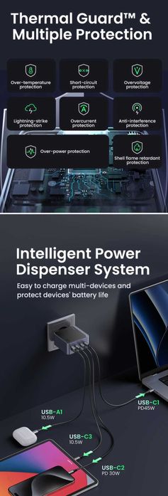 UGREEN X565 Nexode S 100W GaN 3C+U QC4.0 For Laptop/Macbook/Ultrabook