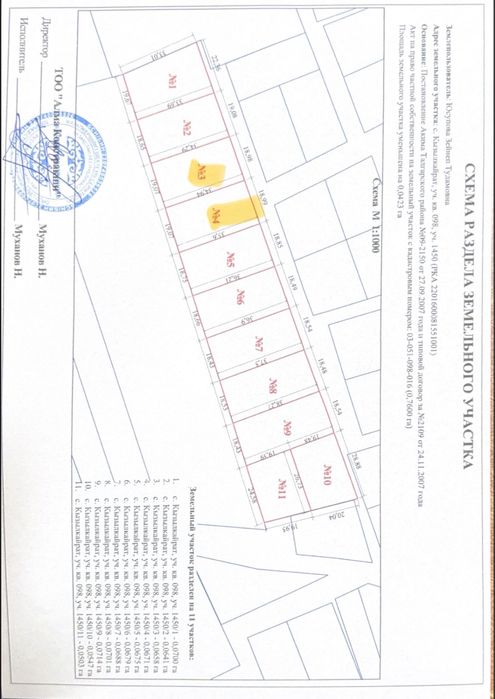 Продам участок срочно