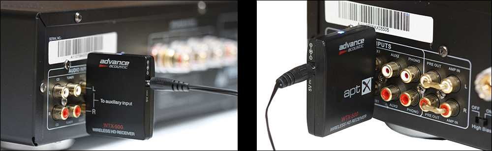 Audio wireless receiver WTX500