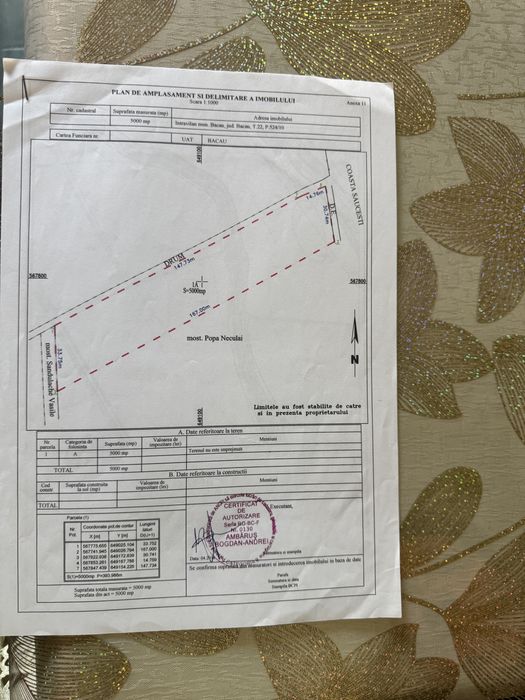 Vănd teren intravilan