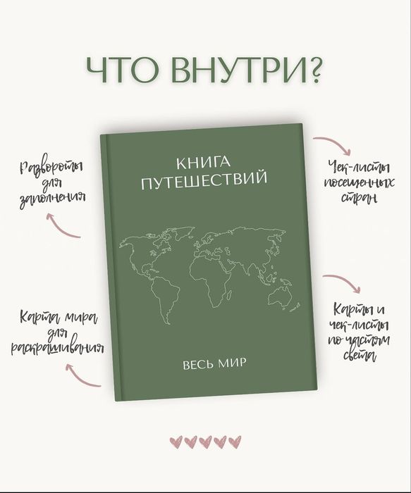 Блокнот путешественника