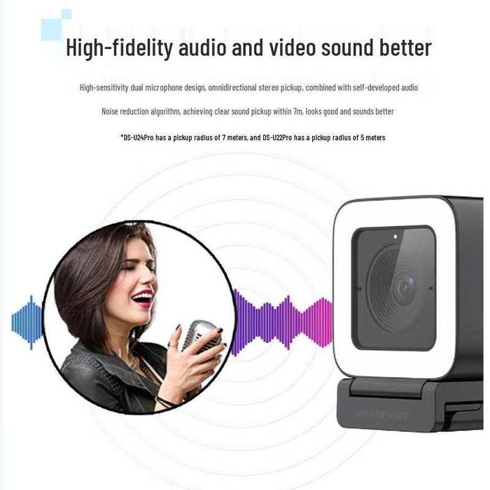 Camera Web Hikvision DS-UL2(3.6mm), 2MP calitatea imaginii ridicata