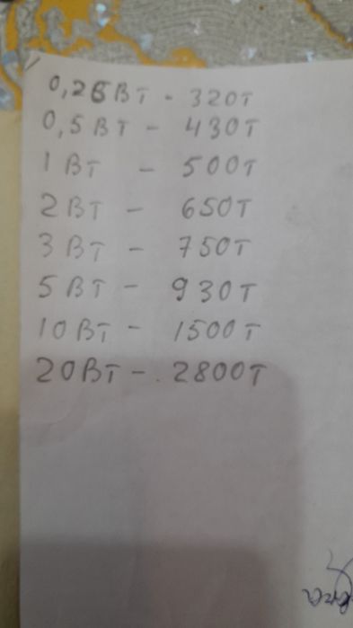 Громкоговорители;микрофоны