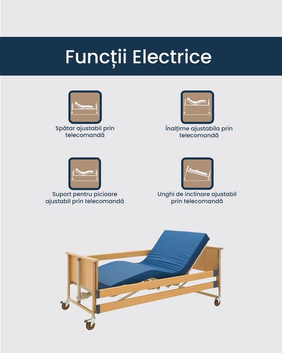 Inchiriere pat medical electric, de spital, cu saltea inclusă