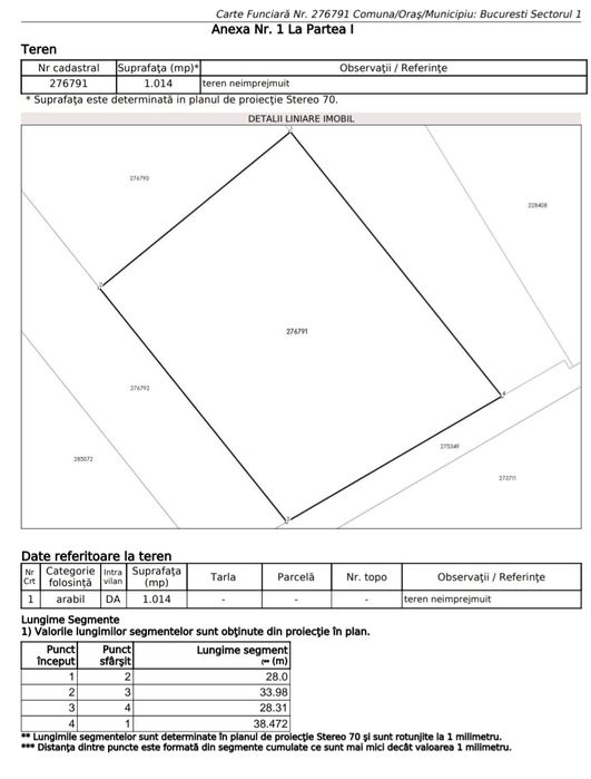 Teren  direct proprietar