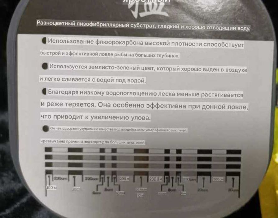 Рыболовная леска ( новая)