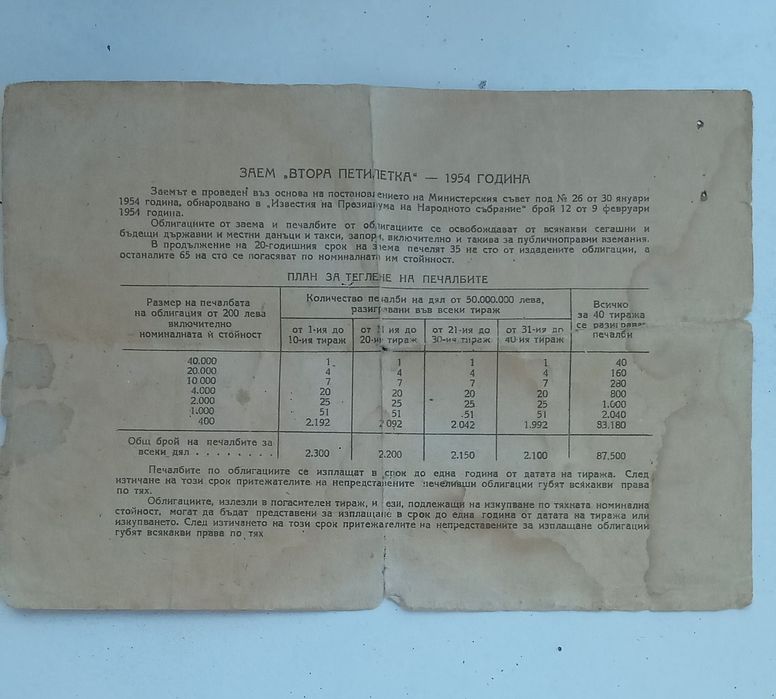 НРБ Облигация 40лв от 1954год. Втора петилетка. Автентична!