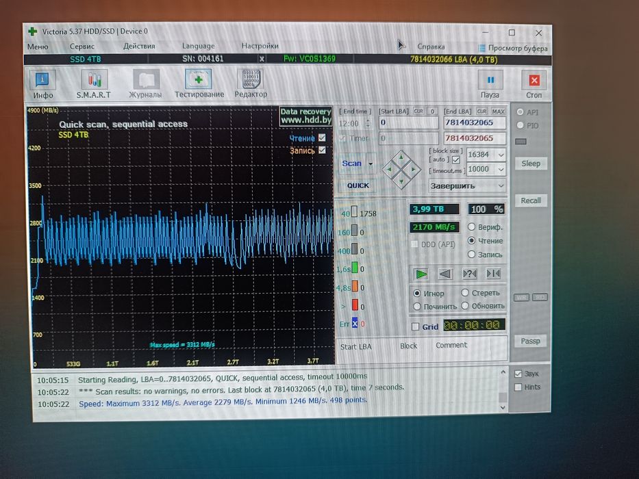 Ssd nvme m2 4 TB жёсткий диск
