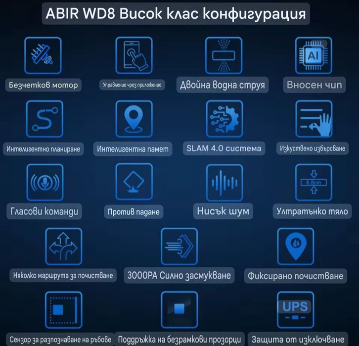 Робот за чистене на прозорци
