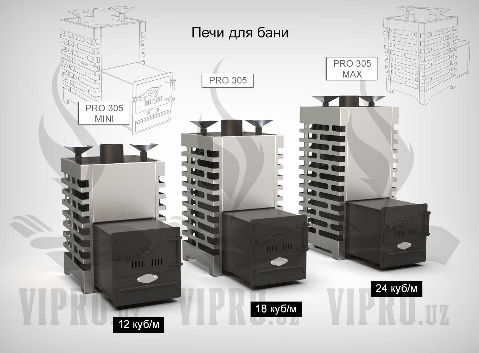 Печь для бани,сауны PRO-305 Mini,печка,котёл,сауна,баня: 360 у.е ...