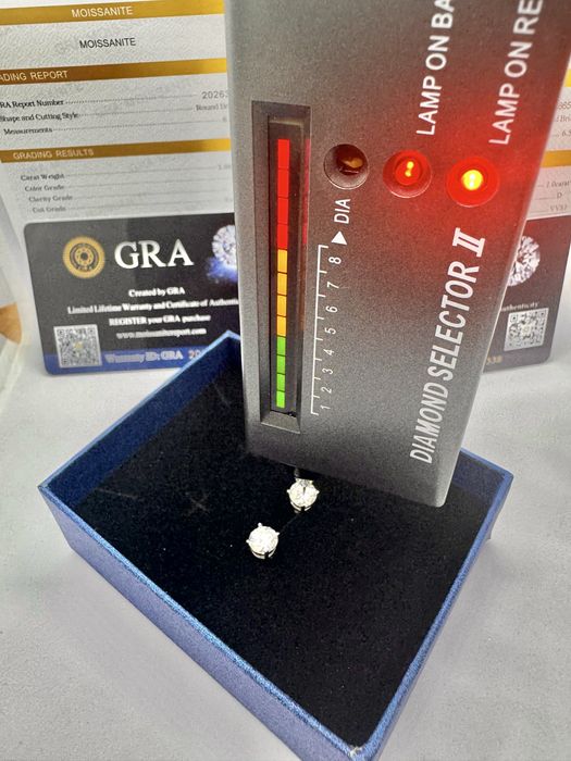 Сребърни обеци с мойсанит (Диамант) 1 карат