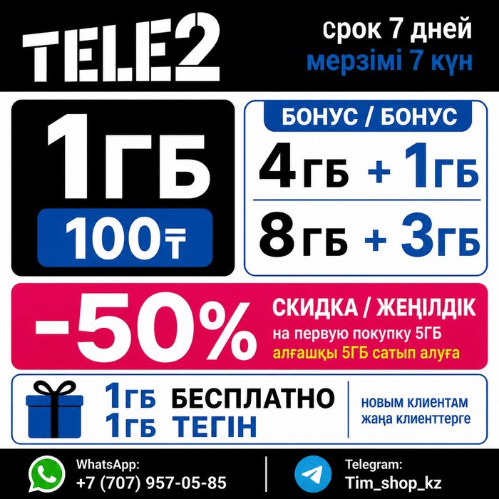 ТЕЛЕ2 ГБ без комиссии с бонусами