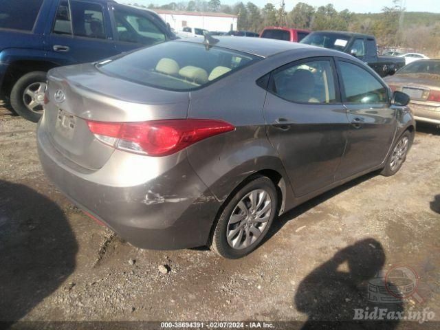 Запчасти элантра 2013г