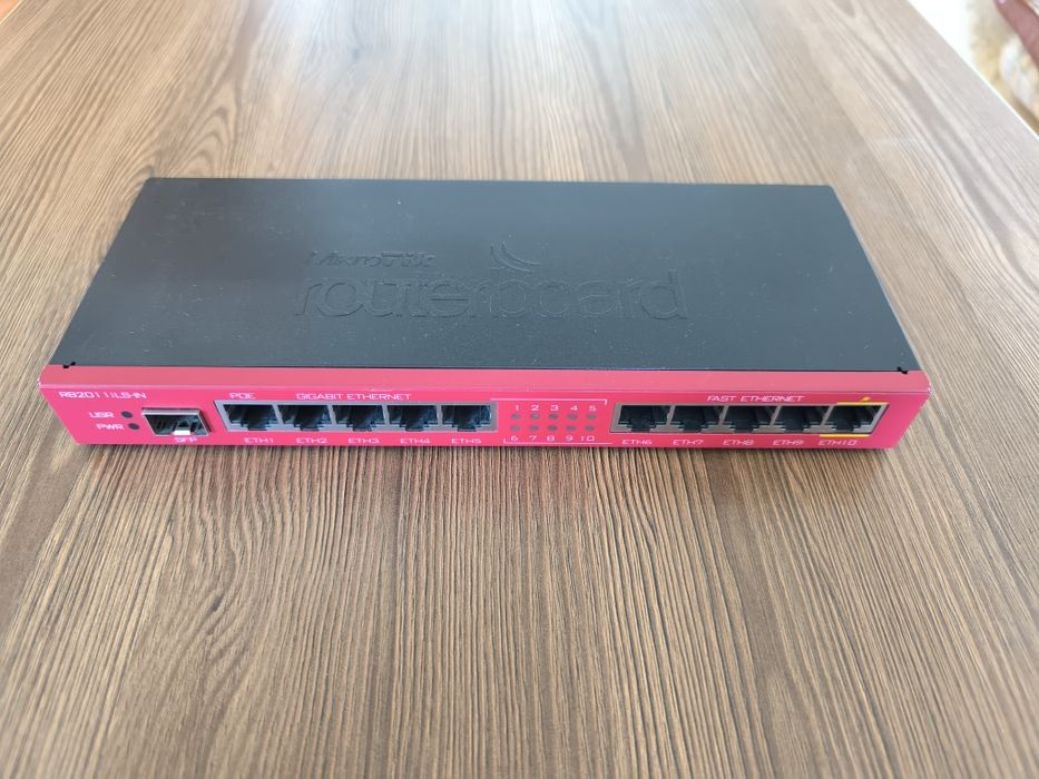 MikroTik RB2011iLS-IN