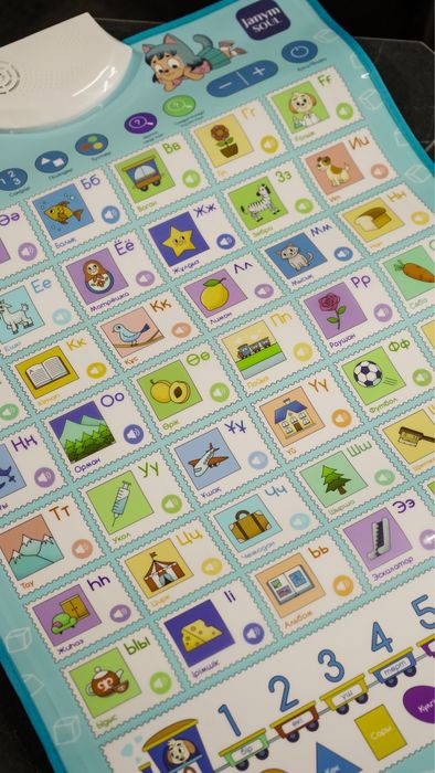 Сөйлейтін әліппе