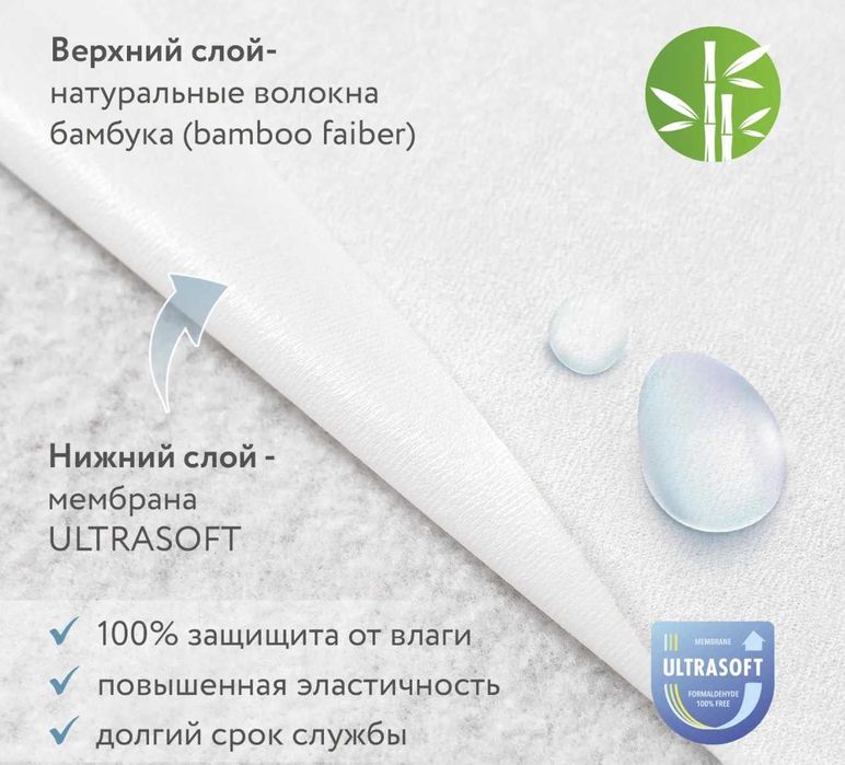 Детский наматрасник Plitex Bamboo Waterproof Lux Беларусь