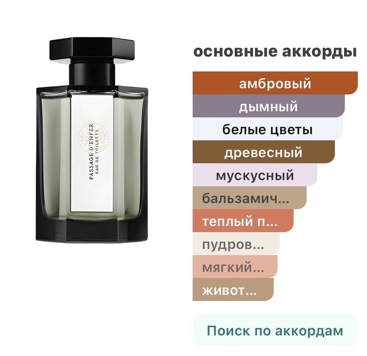 L'Artisan Parfumeur — Passage d’Enfer