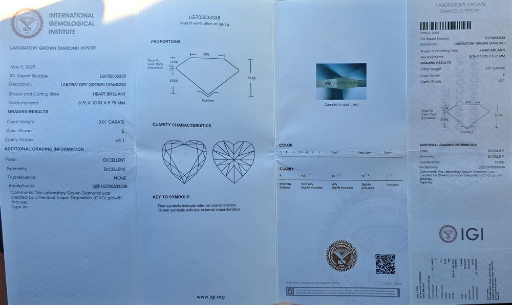 Inel logodna Diamant 3.33 carate alb si albastru inima E VS1 superb