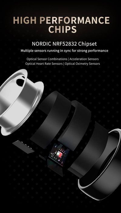 Умные кольца

Afzalliklari:
Zangla