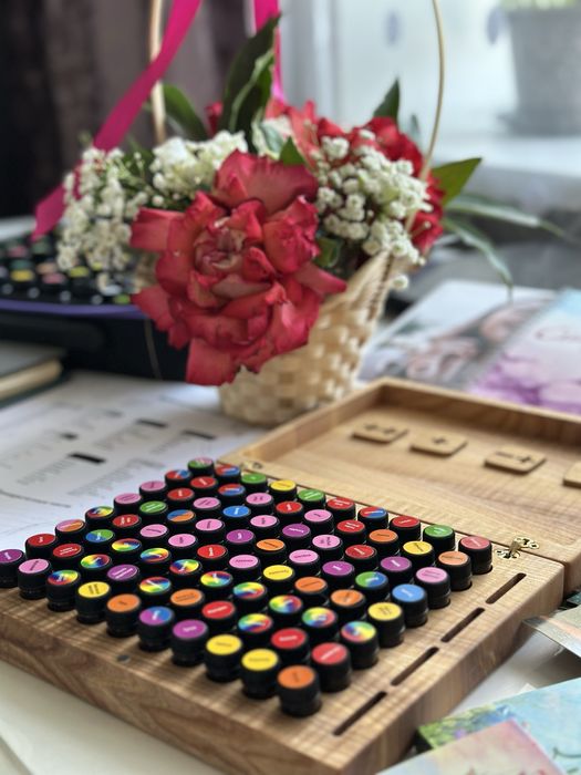 Аромадиагностика, ароматестирование