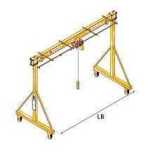 Мини козловые и консольные краны. Изготовление на заказ.