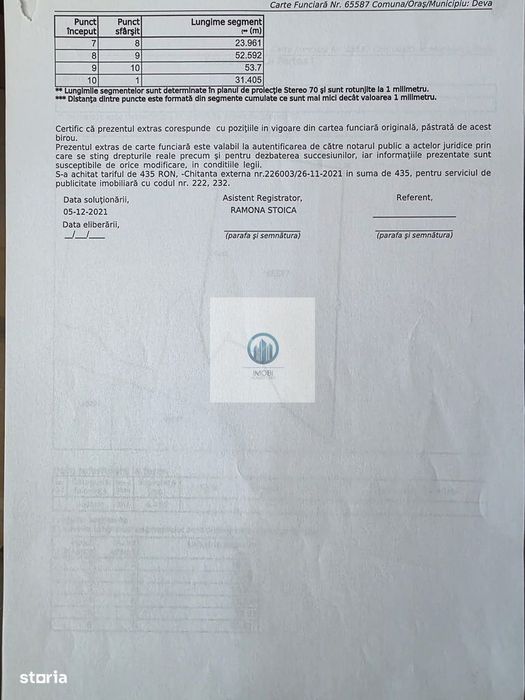 Teren De Vânzare – 4.486 Mp – Deva, Hunedoara