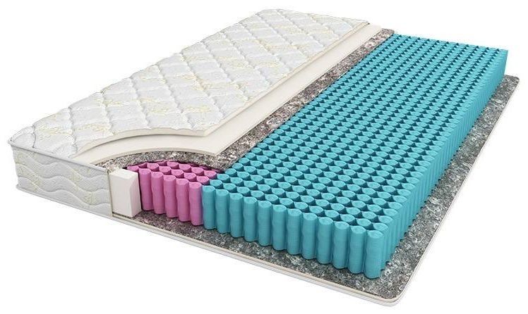 Матрас Askona: Askona Sleep Style Multi 160x200x24 белый