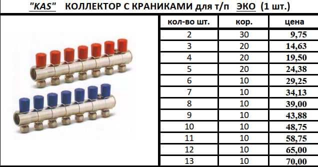 КОЛЛЕКТОР с краниками (KAS)