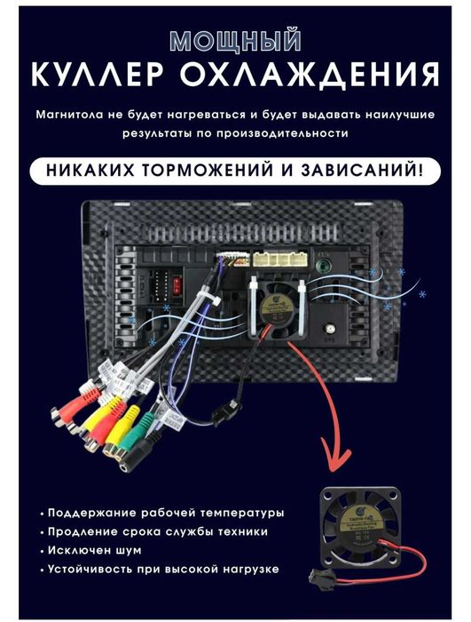 RED-MINI Автомагнитола Android, 4 ядра 4/64 гб