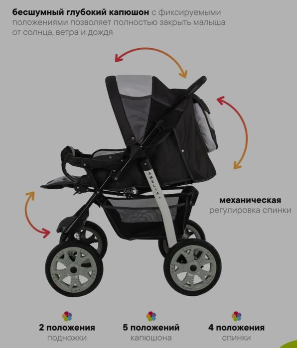 Коляска прогулочная, всесезонная, универсальная, трансформер