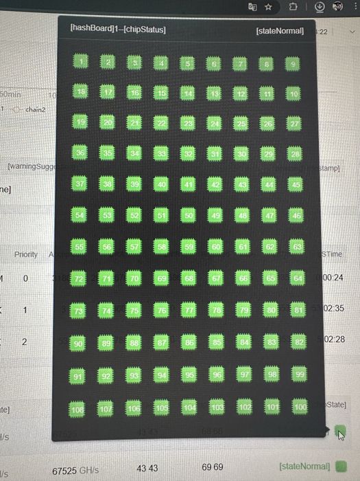 Antminer S21  200th асик майнер