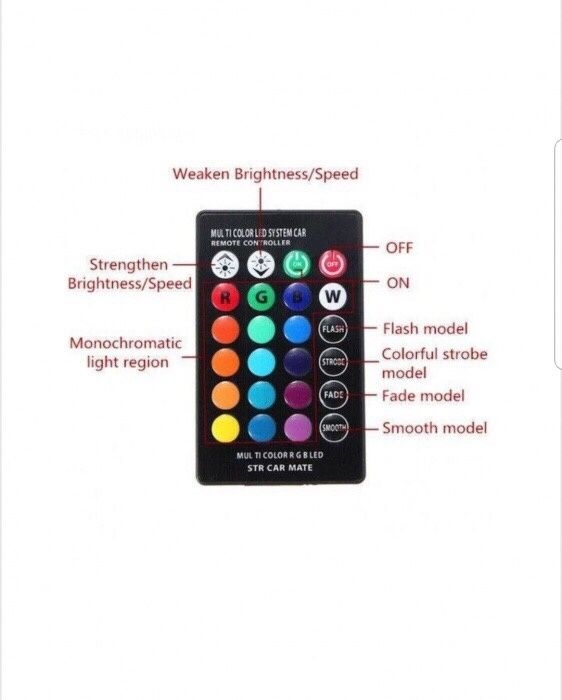 Set 2 leduri pozitie, RGB multicolor cu telecomanda