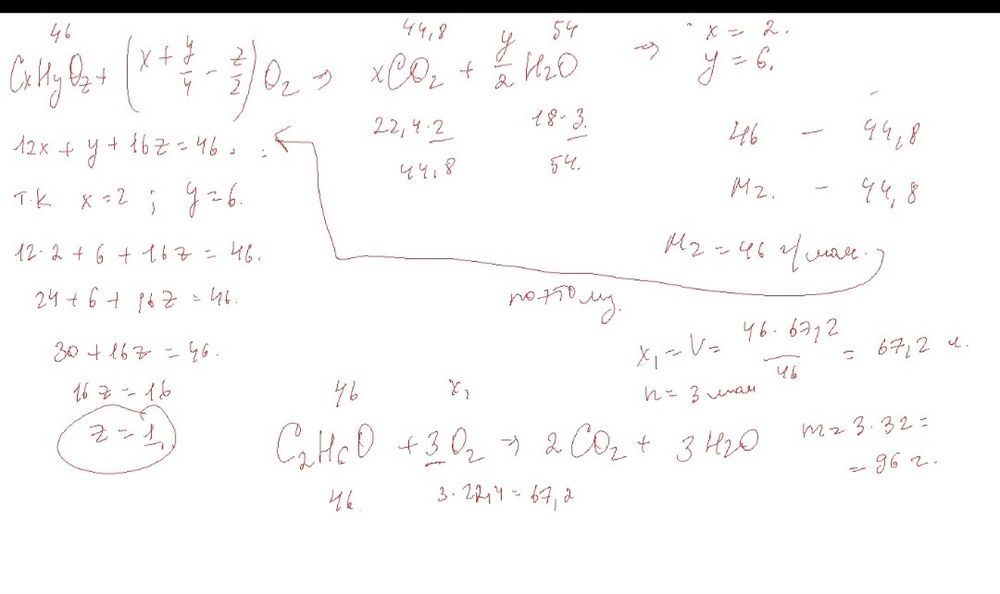 Онлайн репетитор по химии